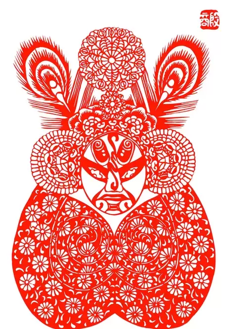 Peking Opera Masks Paper Cutting Illustration Vector