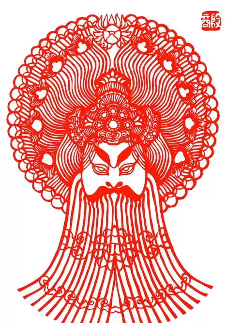 Peking Opera Masks Paper Cutting Illustration Vector