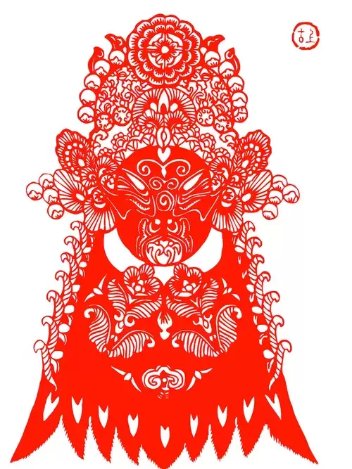 Peking Opera Masks Paper Cutting Illustration Vector