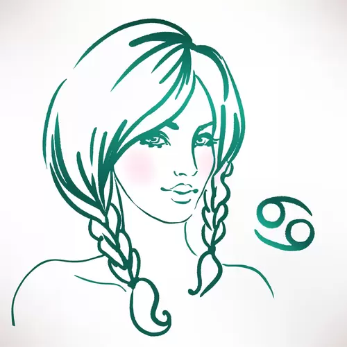 Fashion Woman,Cartoon Avatar Illustration Material