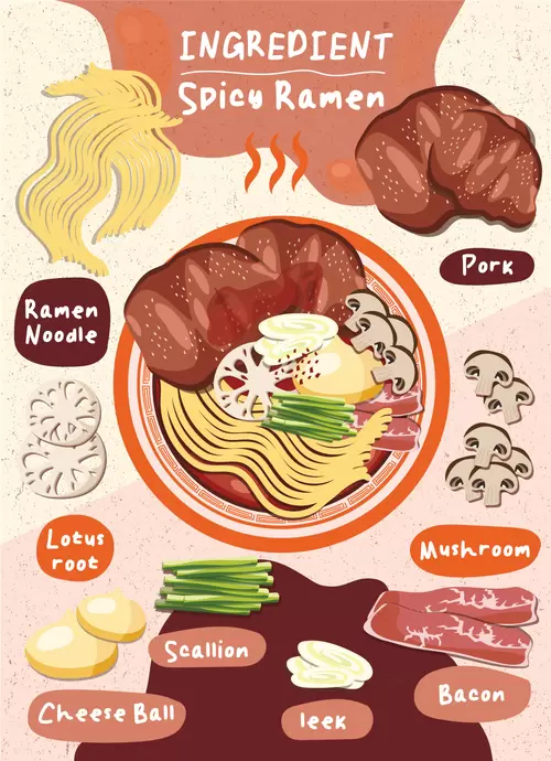 Japanese food Illustration Material