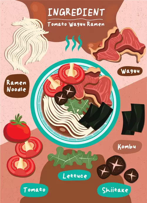 Japanese food Illustration Material