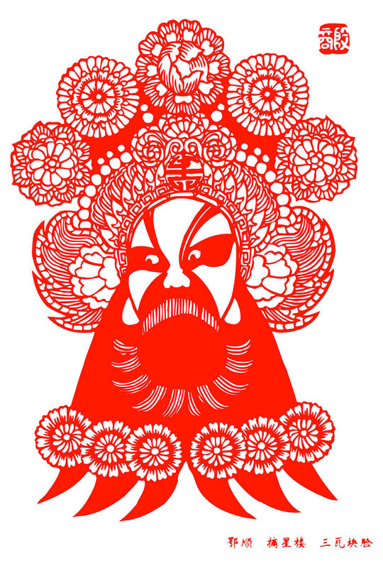 Peking Opera Masks Paper Cutting Illustration Vector