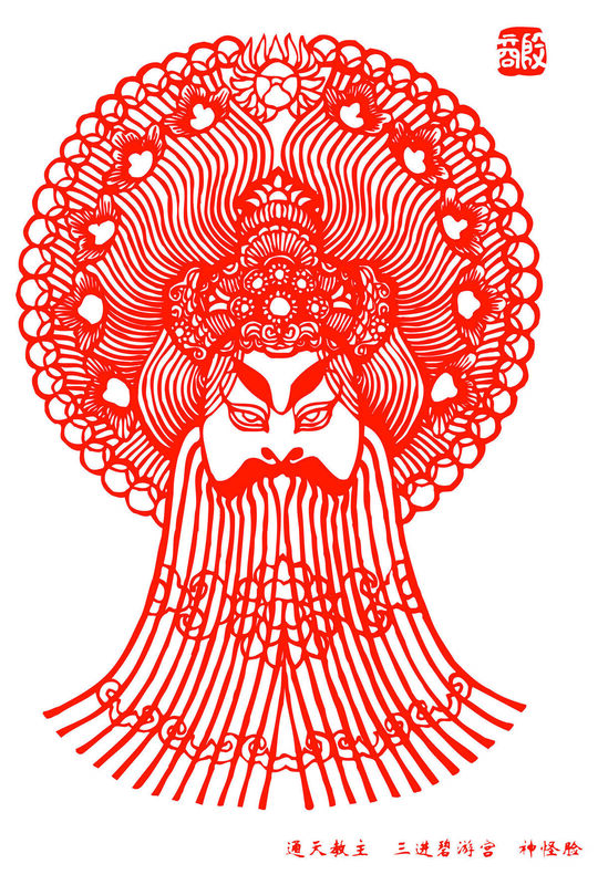 Peking Opera Masks Paper Cutting Illustration Vector