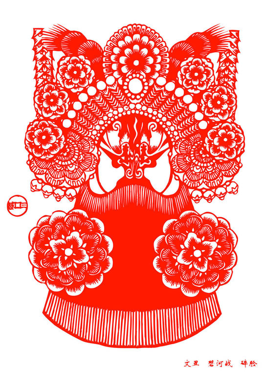 Peking Opera Masks Paper Cutting Illustration Vector