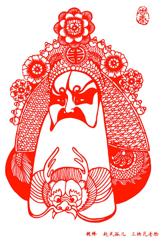 Peking Opera Masks Paper Cutting Illustration Vector