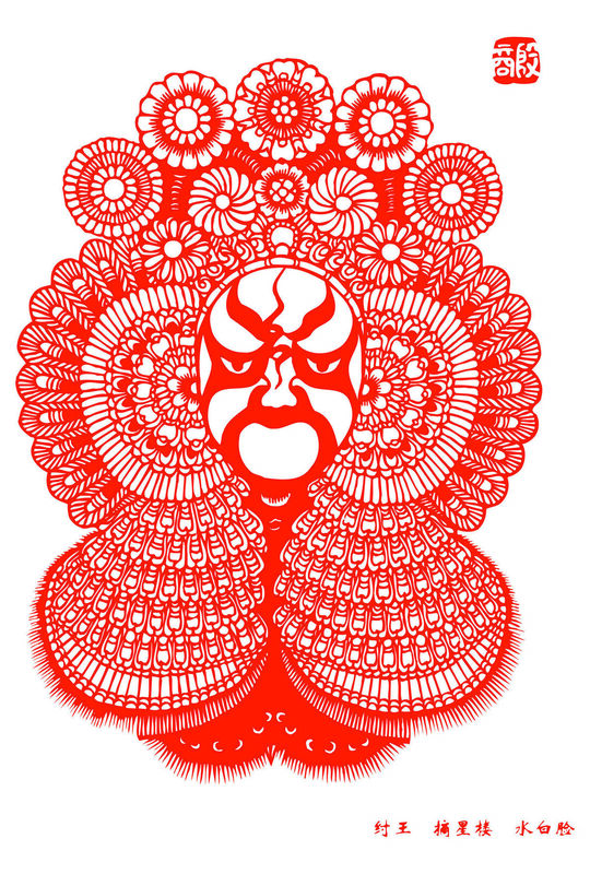 Peking Opera Masks Paper Cutting Illustration Vector